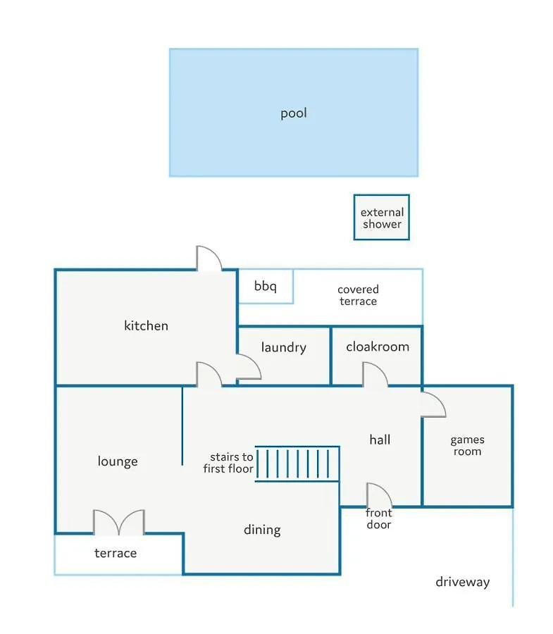 Villa Montechoro By Villa Plus 알부페이라 포르투갈